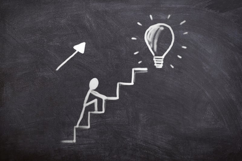 Achievement Strategies